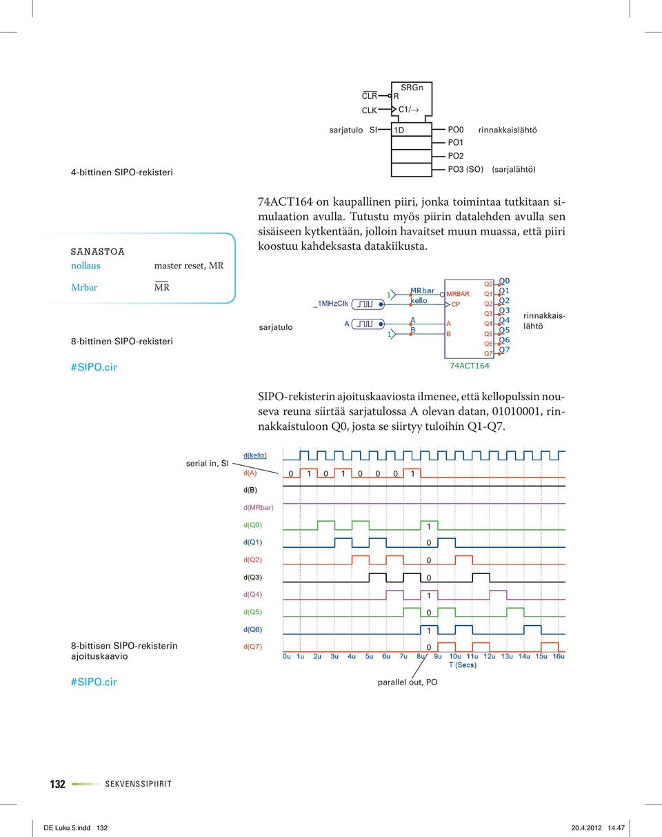 8-bittinen SIPO-rekisteri sarjatulo rinnakkaislähtö #SIPO.