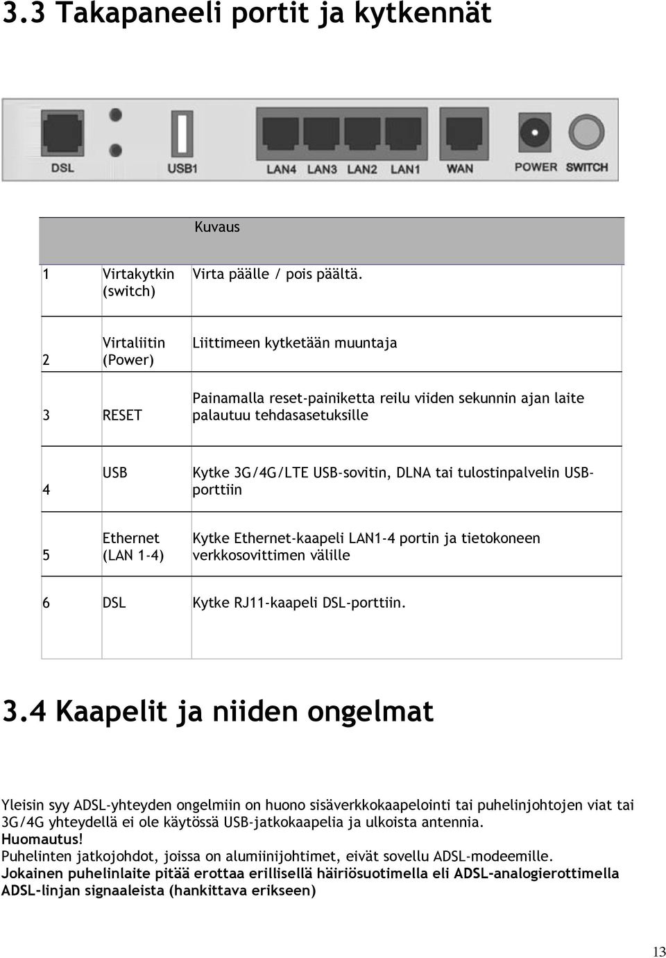 tulostinpalvelin USBporttiin 5 Ethernet (LAN 1-4) Kytke Ethernet-kaapeli LAN1-4 portin ja tietokoneen verkkosovittimen välille 6 DSL Kytke RJ11-kaapeli DSL-porttiin. 3.