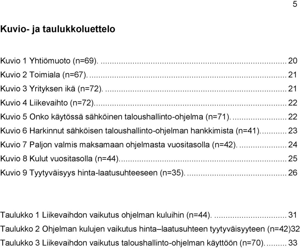 .. 23 Kuvio 7 Paljon valmis maksamaan ohjelmasta vuositasolla (n=42).... 24 Kuvio 8 Kulut vuositasolla (n=44)... 25 Kuvio 9 Tyytyväisyys hinta-laatusuhteeseen (n=35).