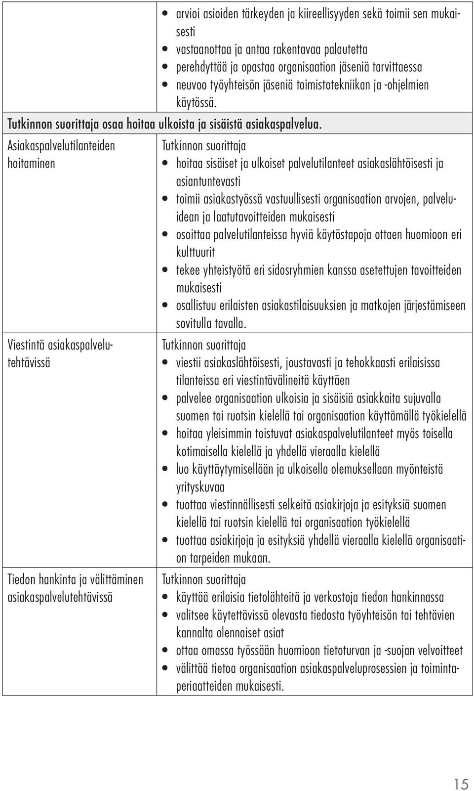 Asiakaspalvelutilanteiden hoitaminen Viestintä asiakaspalvelutehtävissä Tiedon hankinta ja välittäminen asiakaspalvelutehtävissä hoitaa sisäiset ja ulkoiset palvelutilanteet asiakaslähtöisesti ja