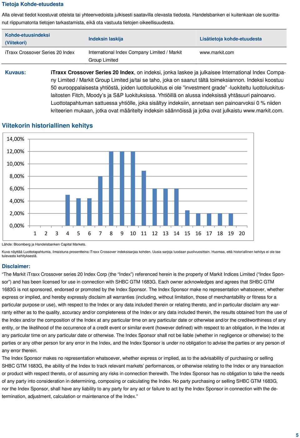 Kohde-etuusindeksi (Viitekori) itraxx Crossover Series 20 Index Indeksin laskija International Index Company Limited / Markit Group Limited Lisätietoja kohde-etuudesta www.markit.