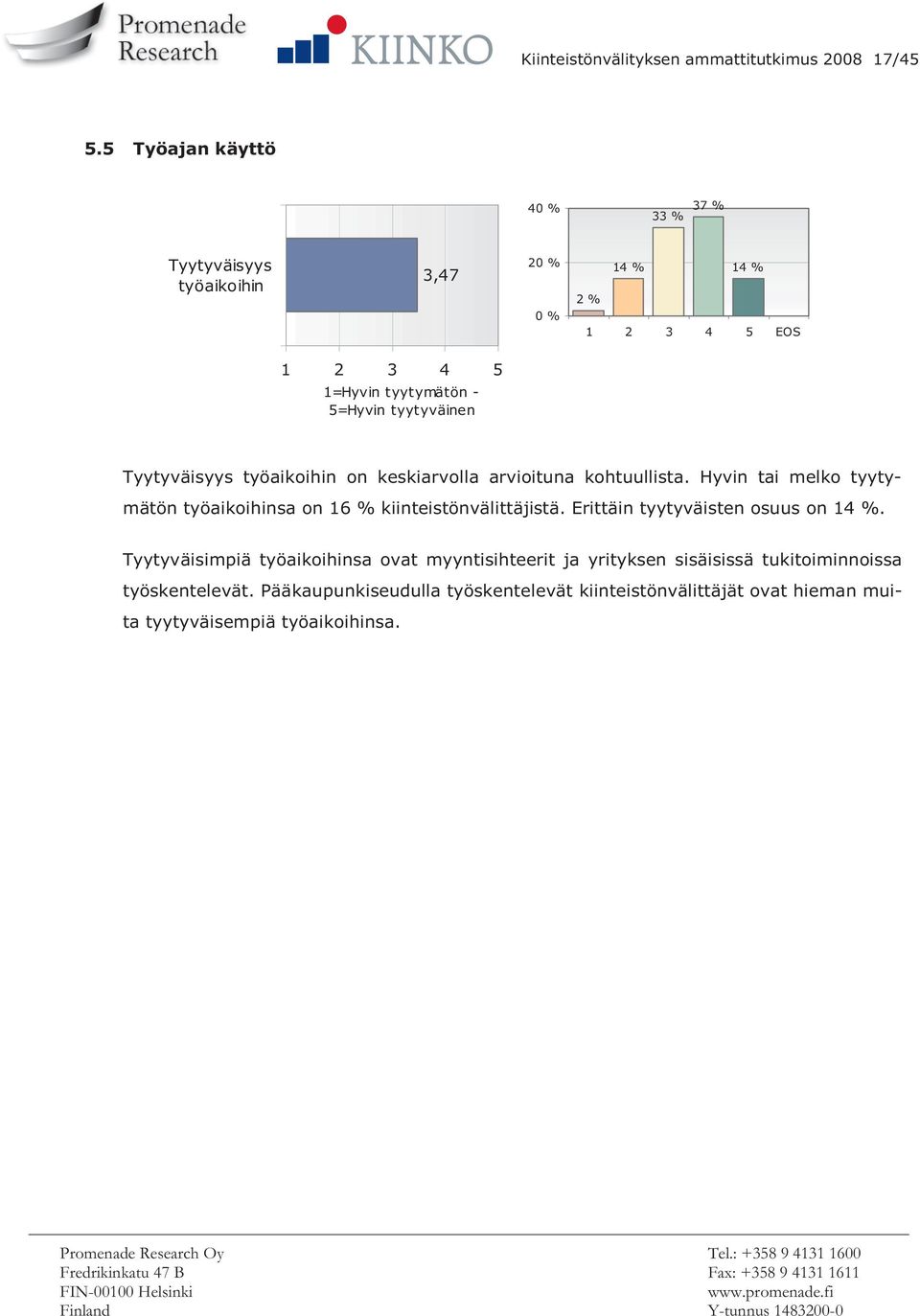 tyytyväinen Tyytyväisyys työaikoihin on keskiarvolla arvioituna kohtuullista.