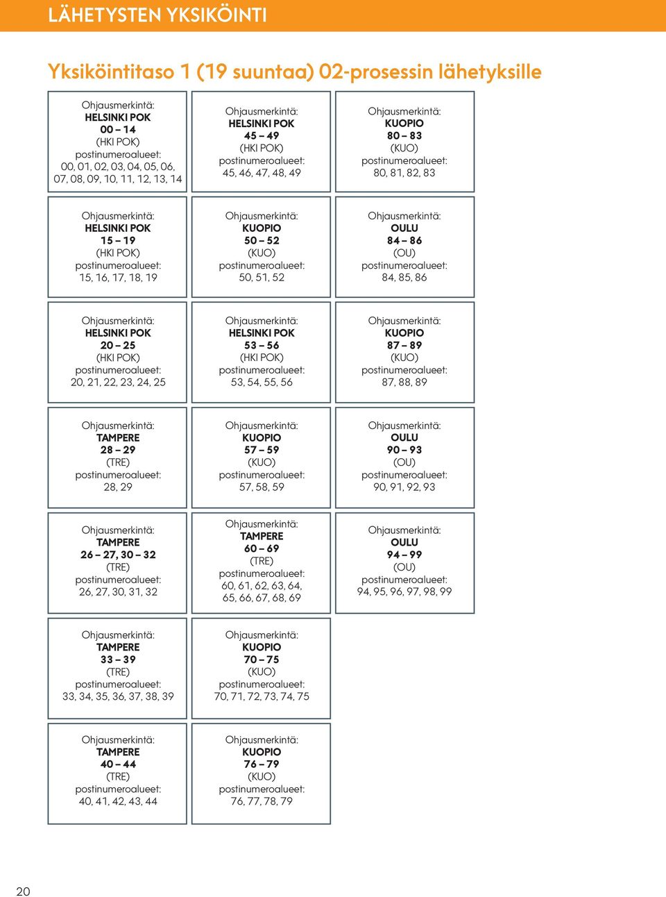 29 (TRE) 28, 29 KUOPIO 57 59 (KUO) 57, 58, 59 OULU 90 93 (OU) 90, 91, 92, 93 TAMPERE 26 27, 30 32 (TRE) 26, 27, 30, 31, 32 TAMPERE 60 69 (TRE) 60, 61, 62, 63, 64, 65, 66, 67, 68, 69 OULU 94