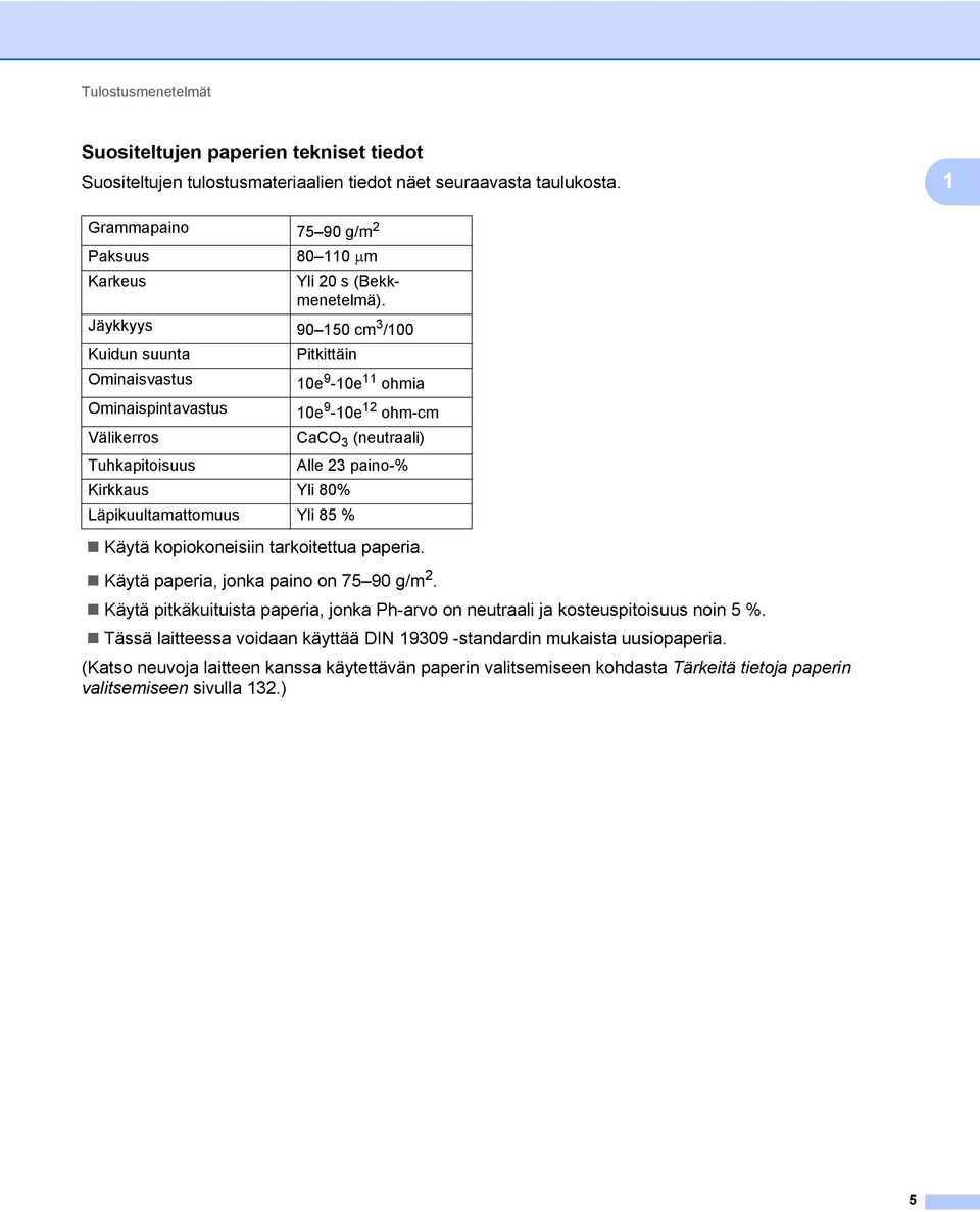 Jäykkyys 90 150 cm 3 /100 Kuidun suunta Pitkittäin Ominaisvastus 10e 9-10e 11 ohmia Ominaispintavastus 10e 9-10e 12 ohm-cm Välikerros CaCO 3 (neutraali) Tuhkapitoisuus Alle 23 paino-% Kirkkaus Yli