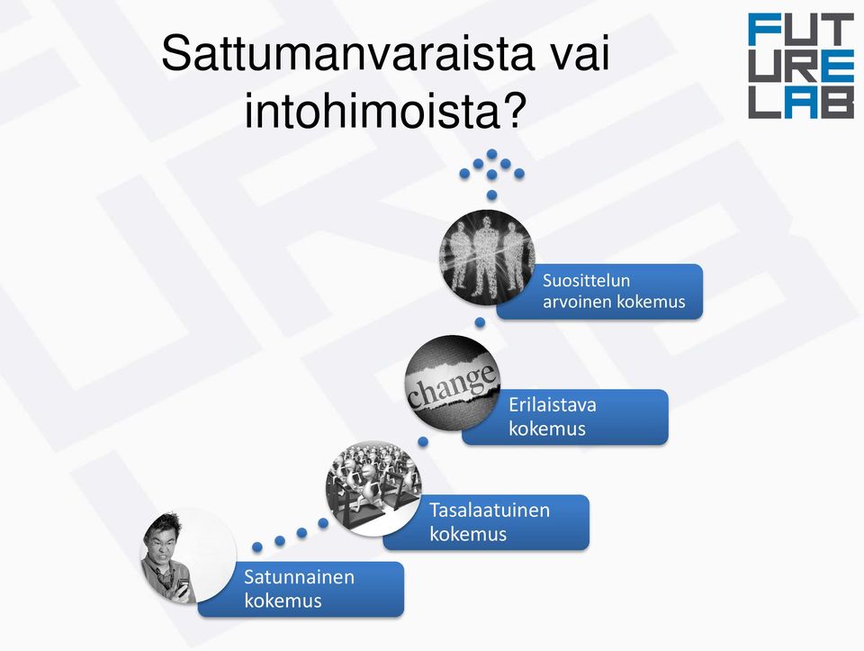 Suosittelun arvoinen kokemus