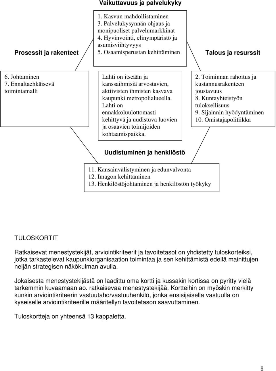 Ennaltaehkäisevä toimintamalli Lahti on itseään ja kanssaihmisiä arvostavien, aktiivisten ihmisten kasvava kaupunki metropolialueella.