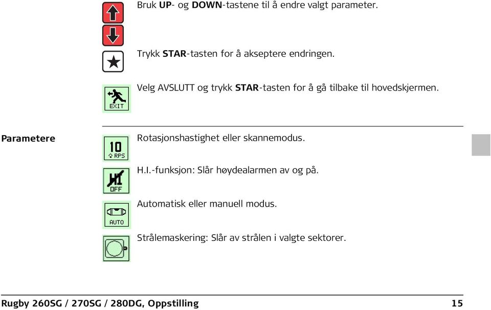 Velg AVSLUTT og trykk STAR-tasten for å gå tilbake til hovedskjermen.