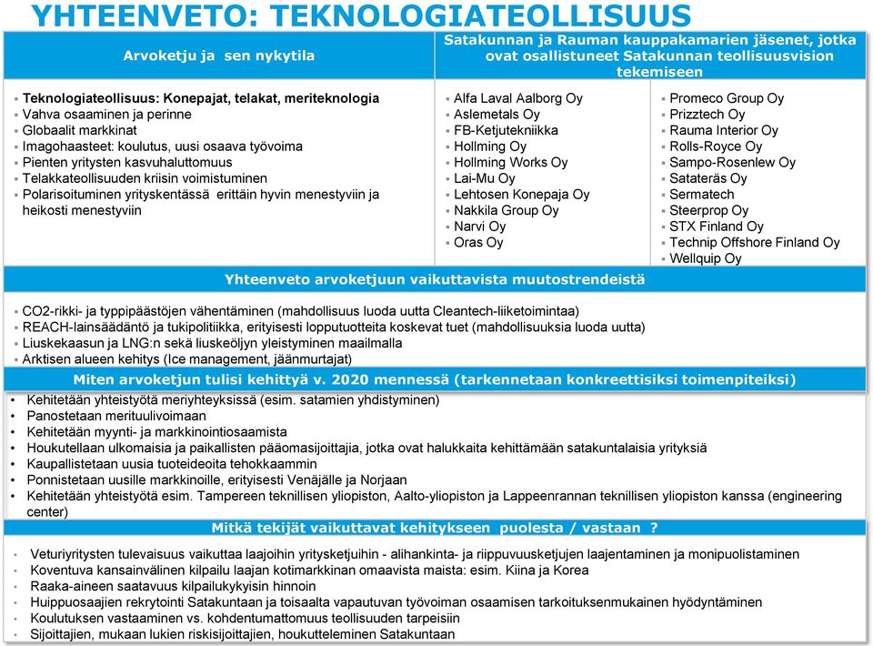 voimistuminen Polarisoituminen yrityskentässä erittäin hyvin menestyviin ja heikosti menestyviin Alfa Laval Aalborg Oy Aslemetals Oy FB-Ketjutekniikka Hollming Oy Hollming Works Oy Lai-Mu Oy Lehtosen