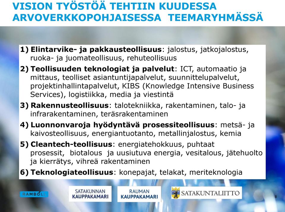 ja viestintä 3) Rakennusteollisuus: talotekniikka, rakentaminen, talo- ja infrarakentaminen, teräsrakentaminen 4) Luonnonvaroja hyödyntävä prosessiteollisuus: metsä- ja kaivosteollisuus,