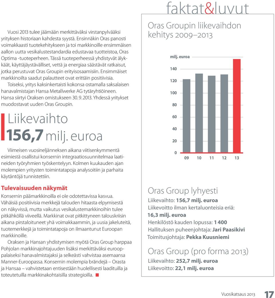 Tässä tuoteperheessä yhdistyvät älykkäät, käyttäjäystävälliset, vettä ja energiaa säästävät ratkaisut, jotka perustuvat Oras Groupin erityisosaamisiin.