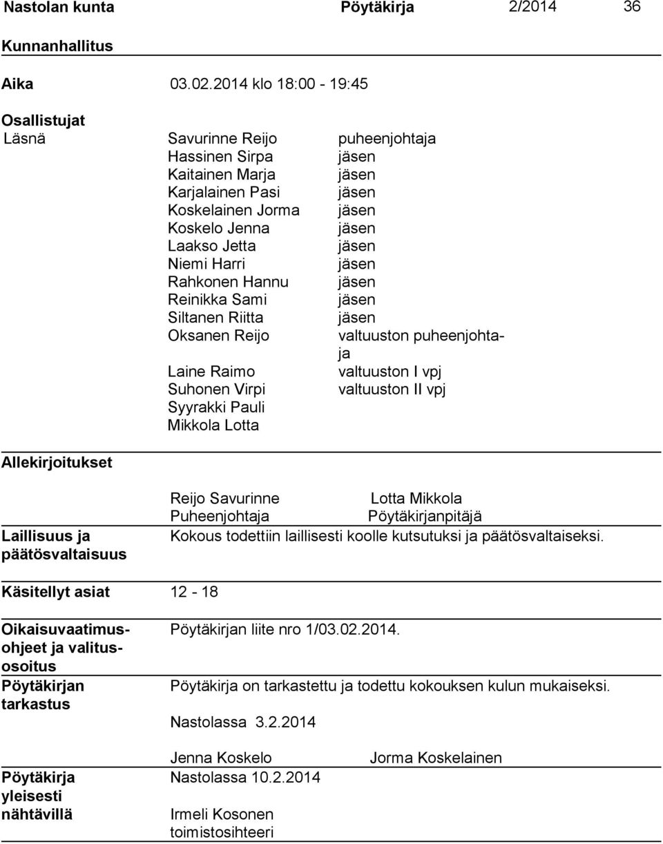 Niemi Harri jäsen Rahkonen Hannu jäsen Reinikka Sami jäsen Siltanen Riitta jäsen Oksanen Reijo valtuuston puheenjohtaja Laine Raimo valtuuston I vpj Suhonen Virpi valtuuston II vpj Syyrakki Pauli