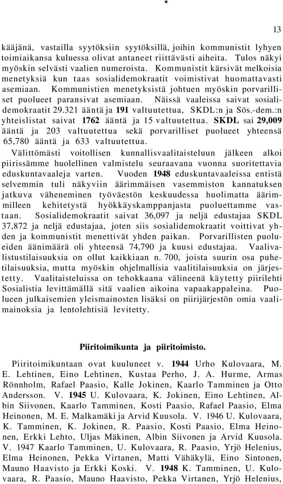 Näissä vaaleissa saivat sosialidemokraatit 29.321 ääntä ja 191 valtuutettua, SKDL:n ja Sös.-dem.:n yhteislistat saivat 1762 ääntä ja 15 valtuutettua.