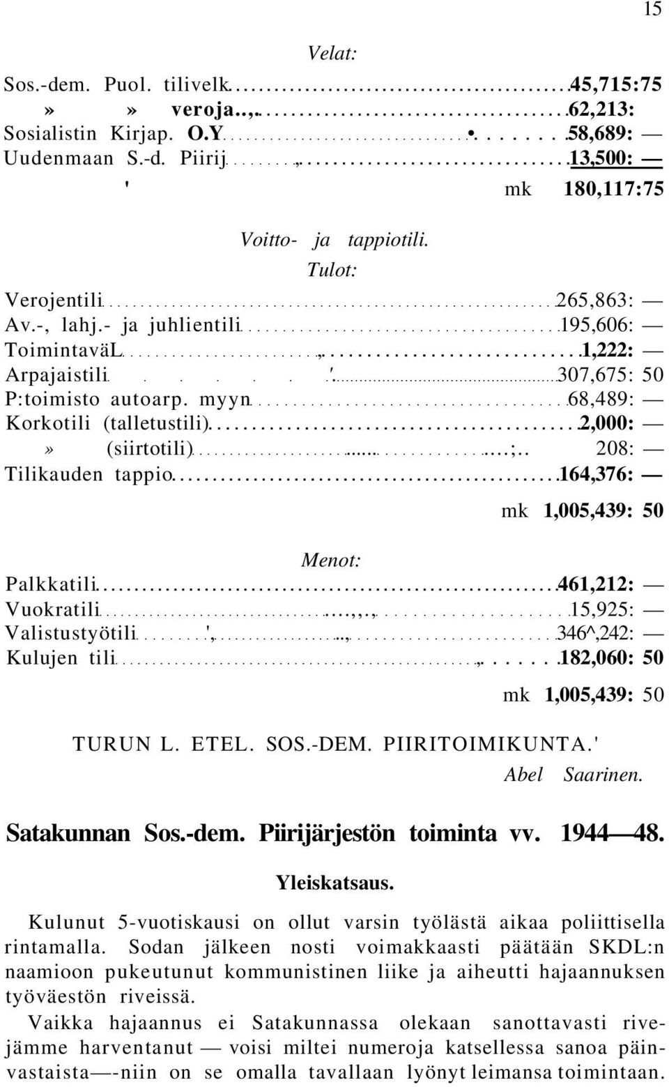 . 208: Tilikauden tappio 164,376: 15 mk 1,005,439: 50 Menot: Palkkatili 461,212: Vuokratili...,,., 15,925: Valistustyötili ',.., 346^,242: Kulujen tili, 182,060: 50 mk 1,005,439: 50 TURUN L. ETEL.