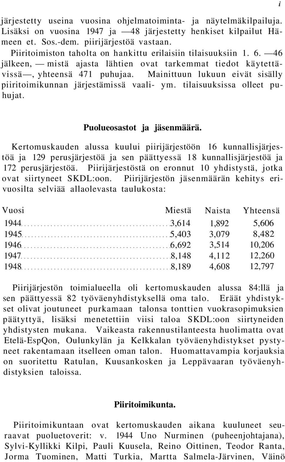 Mainittuun lukuun eivät sisälly piiritoimikunnan järjestämissä vaali- ym. tilaisuuksissa olleet puhujat. i Puolueosastot ja jäsenmäärä.