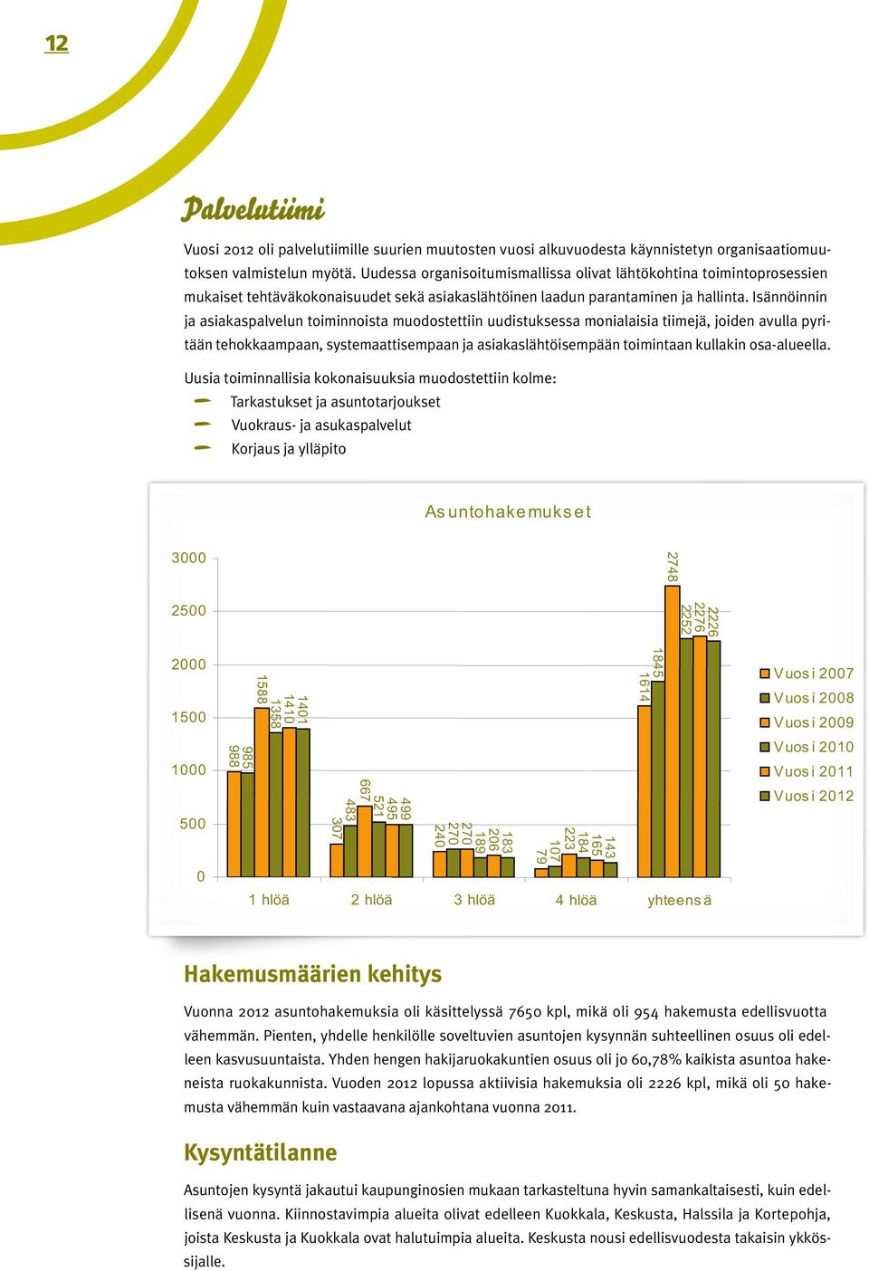 Isännöinnin ja asiakaspalvelun toiminnoista muodostettiin uudistuksessa monialaisia tiimejä, joiden avulla pyritään tehokkaampaan, systemaattisempaan ja asiakaslähtöisempään toimintaan kullakin