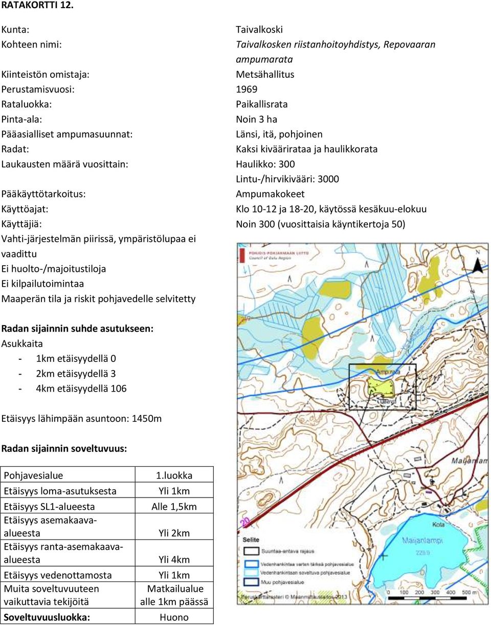 Taivalkosken riistanhoitoyhdistys, Repovaaran ampumarata Metsähallitus 1969 Paikallisrata Noin 3 ha Länsi, itä, pohjoinen Kaksi kiväärirataa ja haulikkorata