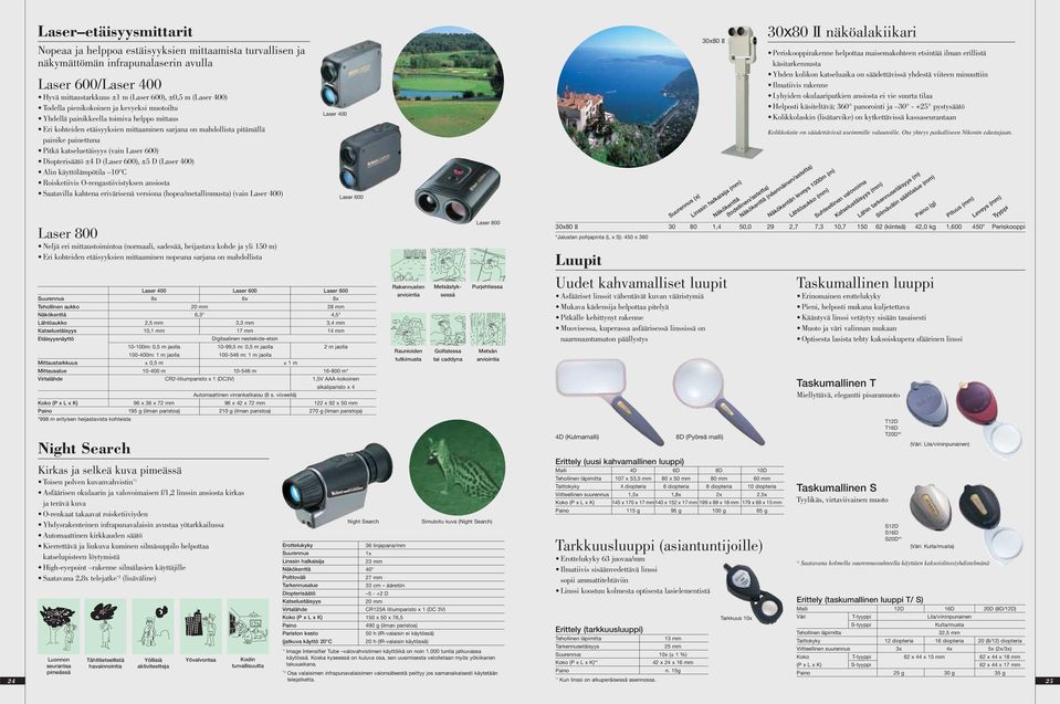 katseluetäisyys (vain Laser 600) Diopterisäätö ±4 D (Laser 600), ±5 D (Laser 400) Alin käyttölämpötila 10 C Roisketiivis O-rengastiivistyksen ansiosta Saatavilla kahtena erivärisenä versiona