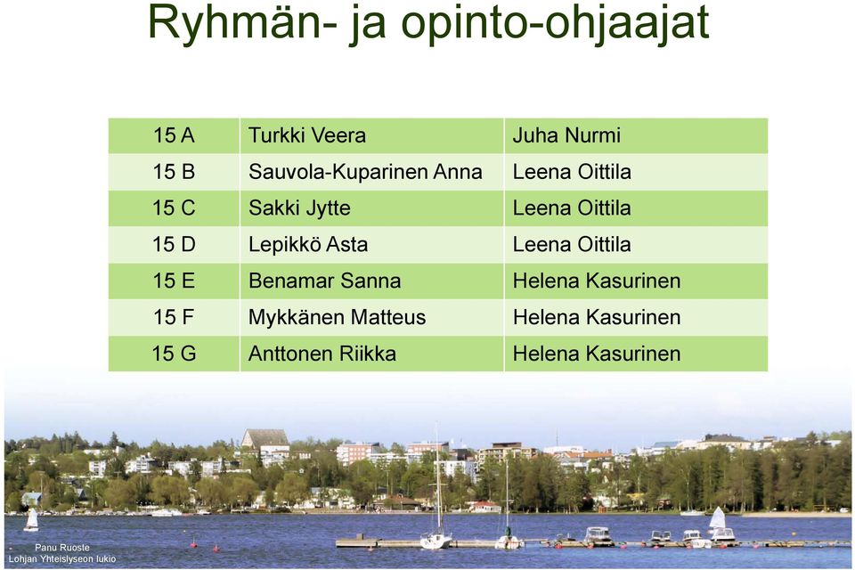 15 D Lepikkö Asta Leena Oittila 15 E Benamar Sanna Helena