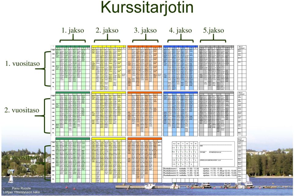 KURSSIT 15A MB101 FI11 ÄI11 MA11 RB11 HI11 MA161 ÄI101 EA11 KU11 PS11 FY11 TE11 AT101 KE11 HI21 UE11 MA21 EA21 AT101 MA31 ÄI21 RB21 MU11 GE11 KE22 LP51 PS23 ÄI31 BI11 EA31 MA41 YH11 ÄI141 MU91 JUHI