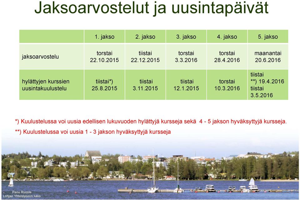 11.2015 tiistai 12.1.2015 trstai 10.3.2016 tiistai **) 19.4.2016 tiistai 3.5.2016 *) Kuulustelussa vi uusia edellisen lukuvuden hylättyjä kursseja sekä 4-5 jaksn hyväksyttyjä kursseja.