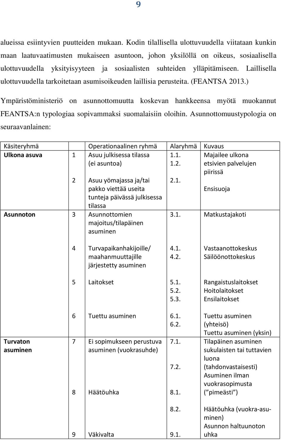 ylläpitämiseen. Laillisella ulottuvuudella tarkoitetaan asumisoikeuden laillisia perusteita. (FEANTSA 2013.