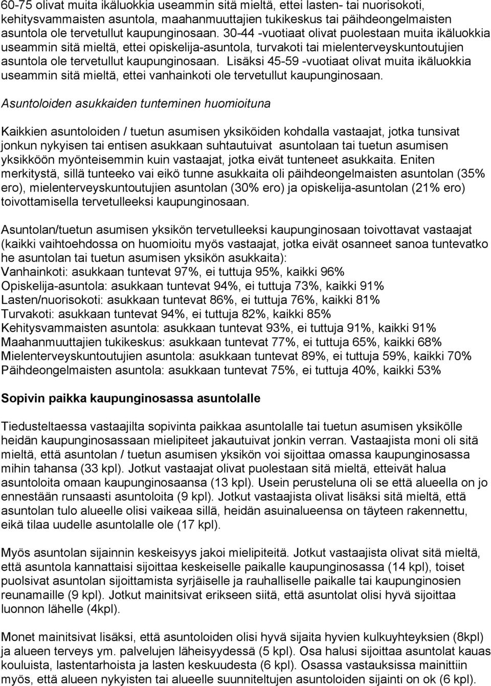 Lisäksi 45-59 -vuotiaat olivat muita ikäluokkia useammin sitä mieltä, ettei vanhainkoti ole tervetullut kaupunginosaan.