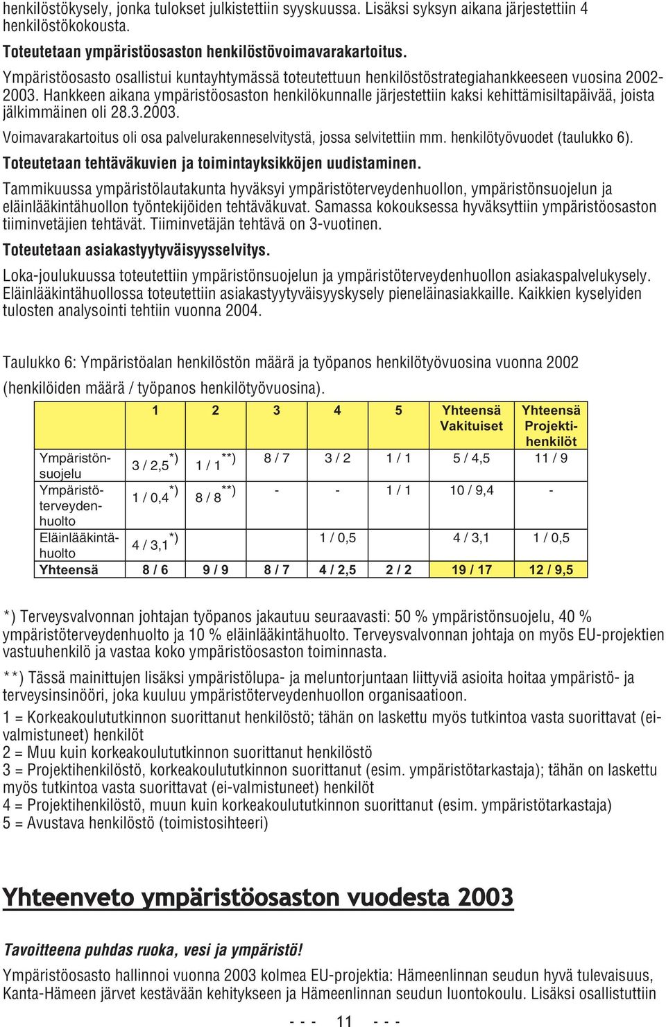 Hankkeen aikana ympäristöosaston henkilökunnalle järjestettiin kaksi kehittämisiltapäivää, joista jälkimmäinen oli 28.3.2003.