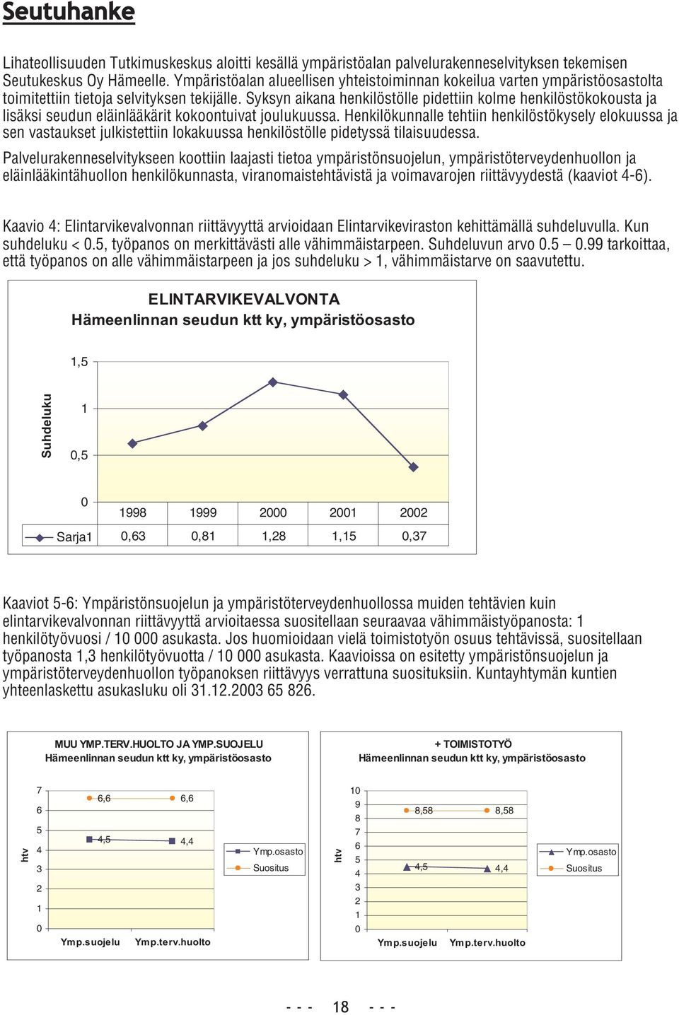 Syksyn aikana henkilöstölle pidettiin kolme henkilöstökokousta ja lisäksi seudun eläinlääkärit kokoontuivat joulukuussa.