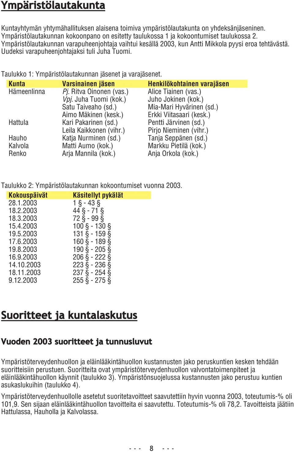 Taulukko 1: Ympäristölautakunnan jäsenet ja varajäsenet. Kunta Varsinainen jäsen Henkilökohtainen varajäsen Hämeenlinna Pj. Ritva Oinonen (vas.) Alice Tiainen (vas.) Vpj. Juha Tuomi (kok.