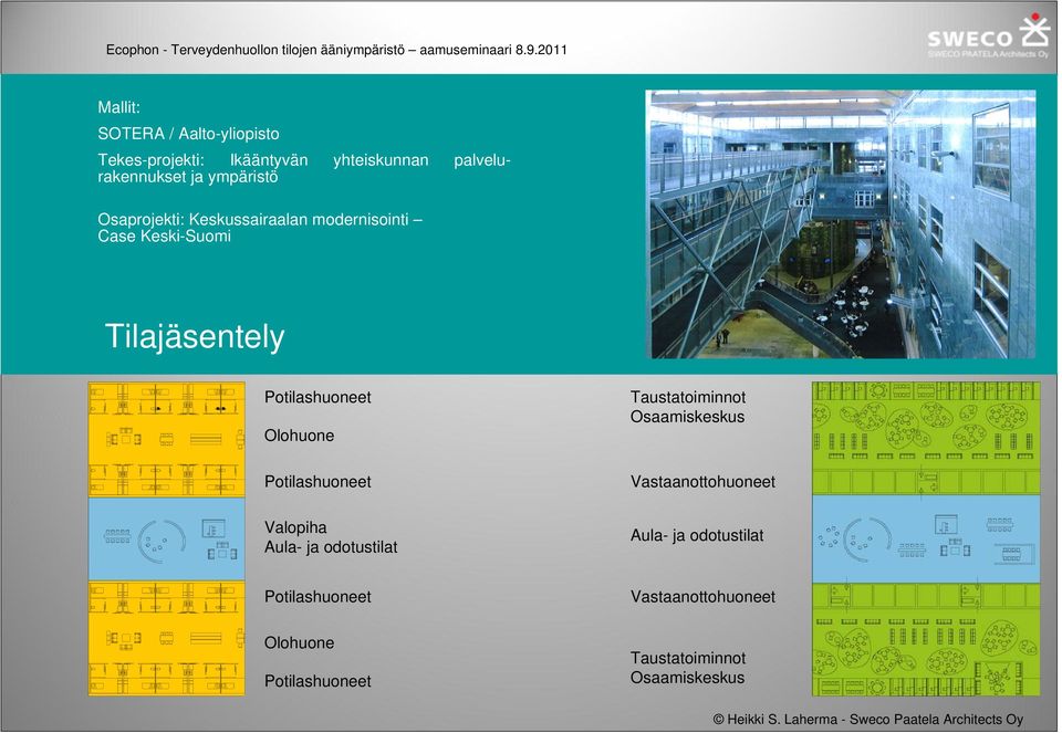 Olohuone Potilashuoneet Taustatoiminnot Osaamiskeskus Vastaanottohuoneet Valopiha Aula- ja