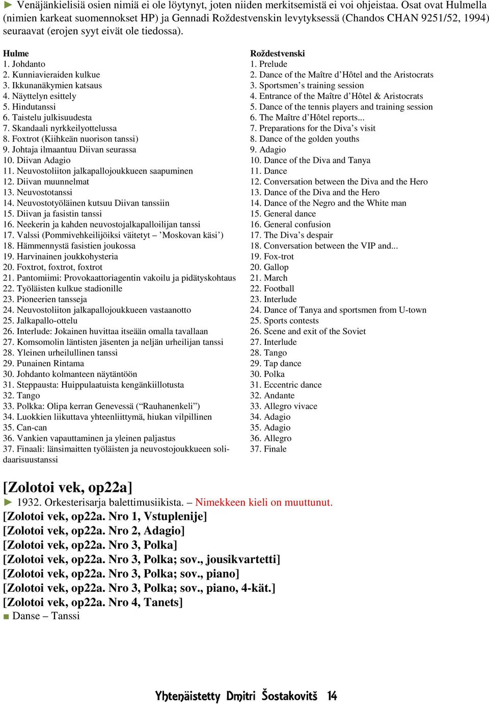 Prelude 2. Kunniavieraiden kulkue 2. Dance of the Maître d Hôtel and the Aristocrats 3. Ikkunanäkymien katsaus 3. Sportsmen s training session 4. Näyttelyn esittely 4.