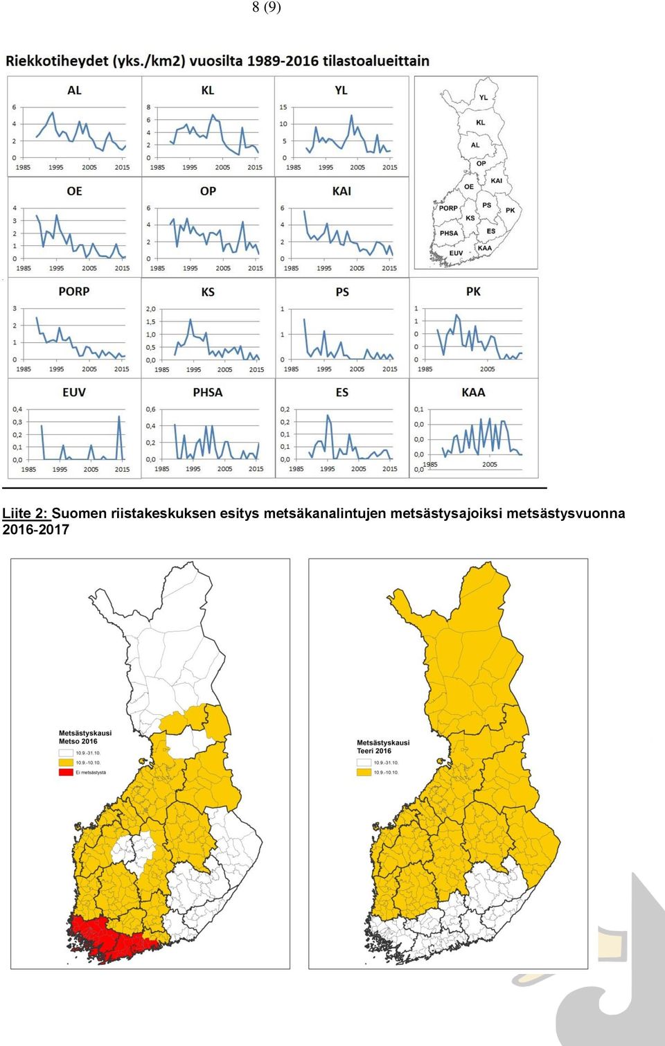 metsäkanalintujen