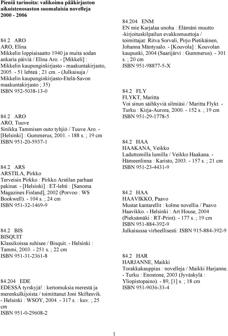 2 ARO ARO, Tuuve Sinikka Tammisen outo tyhjiö / Tuuve Aro. - [Helsinki] : Gummerus, 2001. - 188 s. ; 19 ISBN 951-20-5937-1 84.2 ARS ARSTILA, Pirkko Terveisin Pirkko : Pirkko Arstilan parhaat pakinat.