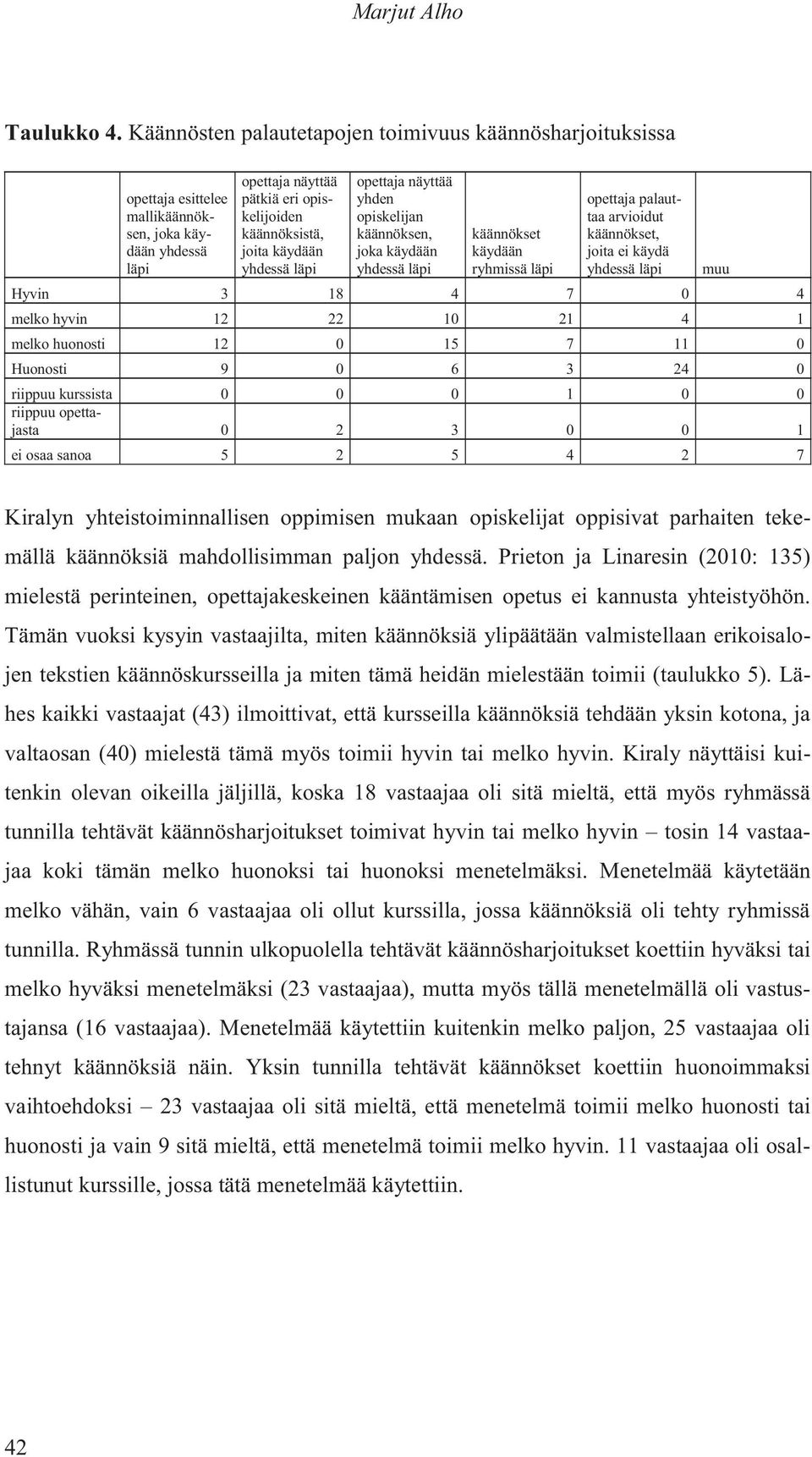 läpi opettaja näyttää yhden opiskelijan käännöksen, joka käydään yhdessä läpi käännökset käydään ryhmissä läpi opettaja palauttaa arvioidut käännökset, joita ei käydä yhdessä läpi muu Hyvin 3 18 4 7