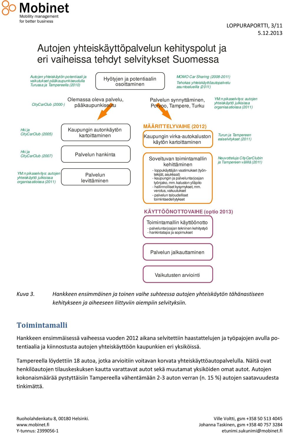 yhteiskäyttöautopalvelu asuntoalueilla (2011) CityCarClub (2000-) Olemassa oleva palvelu, pääkaupunkiseutu Palvelun synnyttäminen, Porvoo, Tampere, Turku YM:n pikaselvitys: autojen yhteiskäyttö