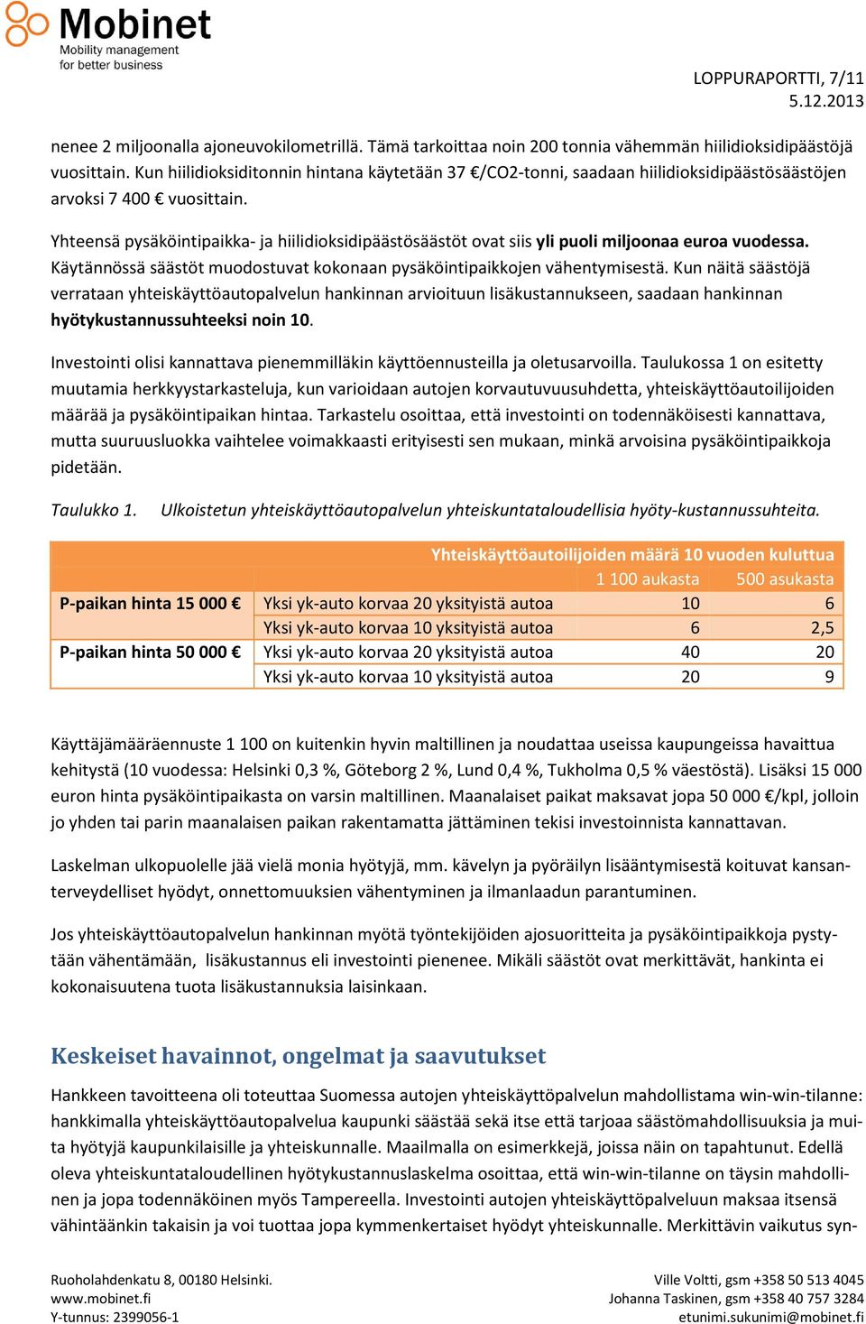 Yhteensä pysäköintipaikka- ja hiilidioksidipäästösäästöt ovat siis yli puoli miljoonaa euroa vuodessa. Käytännössä säästöt muodostuvat kokonaan pysäköintipaikkojen vähentymisestä.