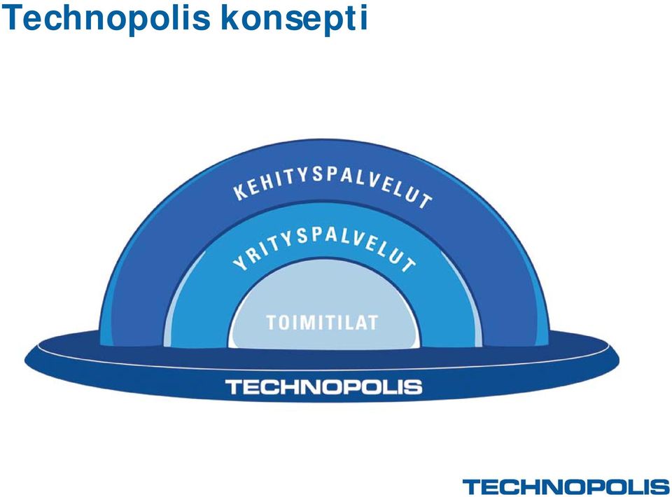 TOIMITILA- PALVELUT
