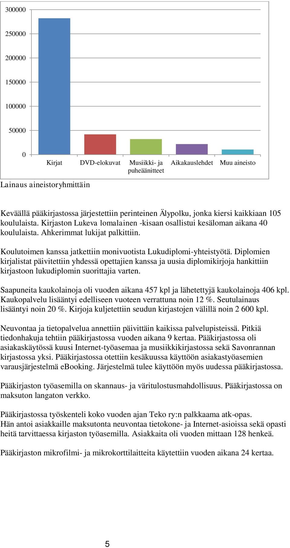 Koulutoimen kanssa jatkettiin monivuotista Lukudiplomi-yhteistyötä.