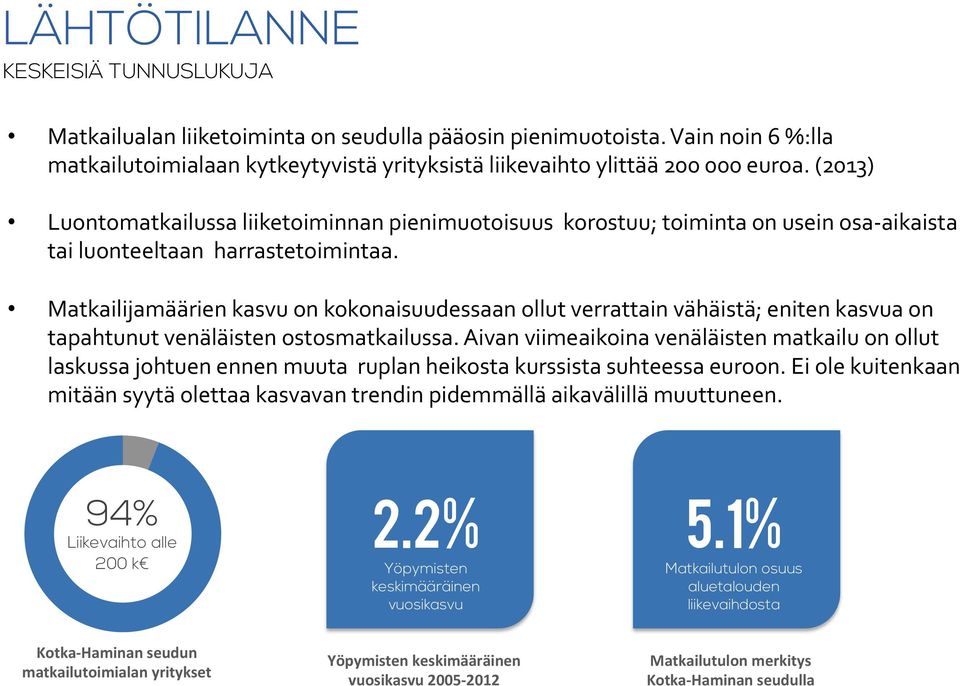 Matkailijamäärien kasvu on kokonaisuudessaan ollut verrattain vähäistä; eniten kasvua on tapahtunut venäläisten ostosmatkailussa.