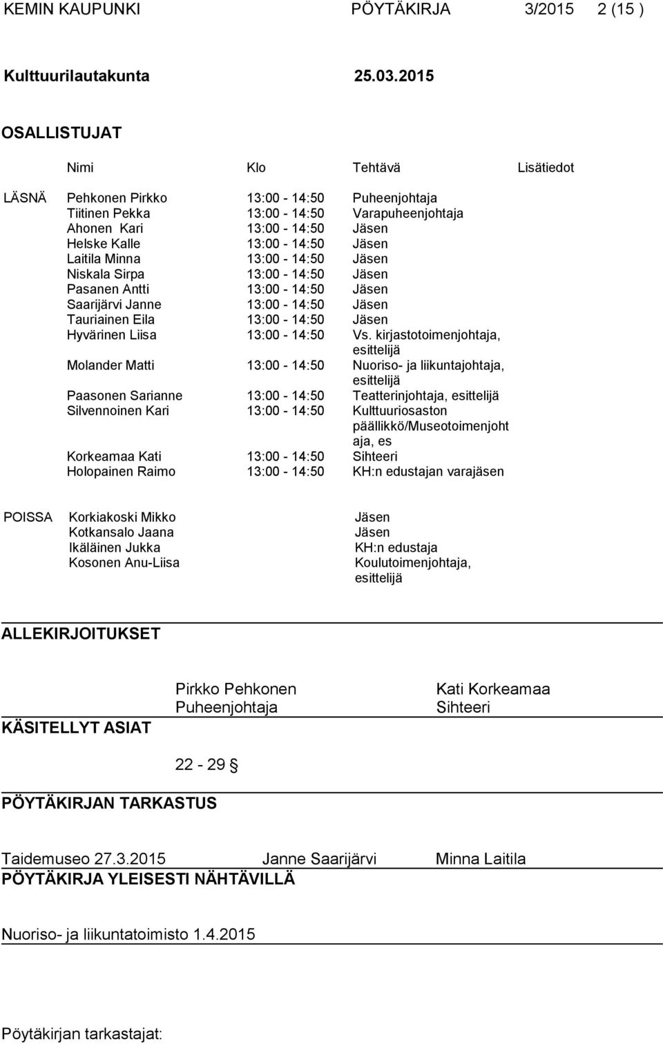 Laitila Minna 13:00-14:50 Jäsen Niskala Sirpa 13:00-14:50 Jäsen Pasanen Antti 13:00-14:50 Jäsen Saarijärvi Janne 13:00-14:50 Jäsen Tauriainen Eila 13:00-14:50 Jäsen Hyvärinen Liisa 13:00-14:50 Vs.