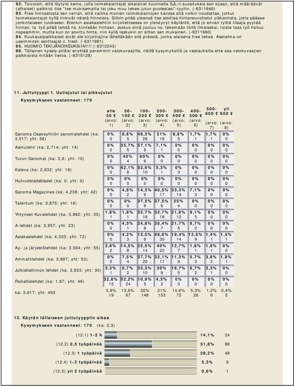 Silloin pitää yleensä itse aloittaa hintaneuvottelut yläkantista, jotta pääsee jonkinlaiseen tulokseen.