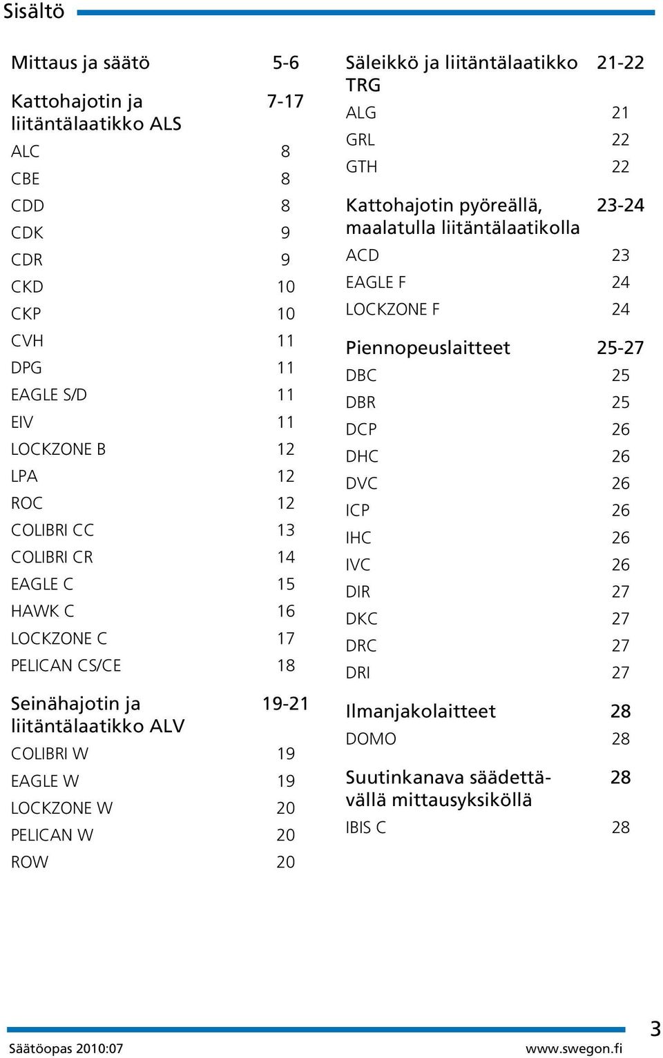 ROW 20 Säleikkö ja liitäntälaatikko 21-22 TRG ALG 21 GRL 22 GTH 22 Kattohajotin pyöreällä, 23-24 maalatulla liitäntälaatikolla ACD 23 EAGLE F 24 LOCKZONE F 24