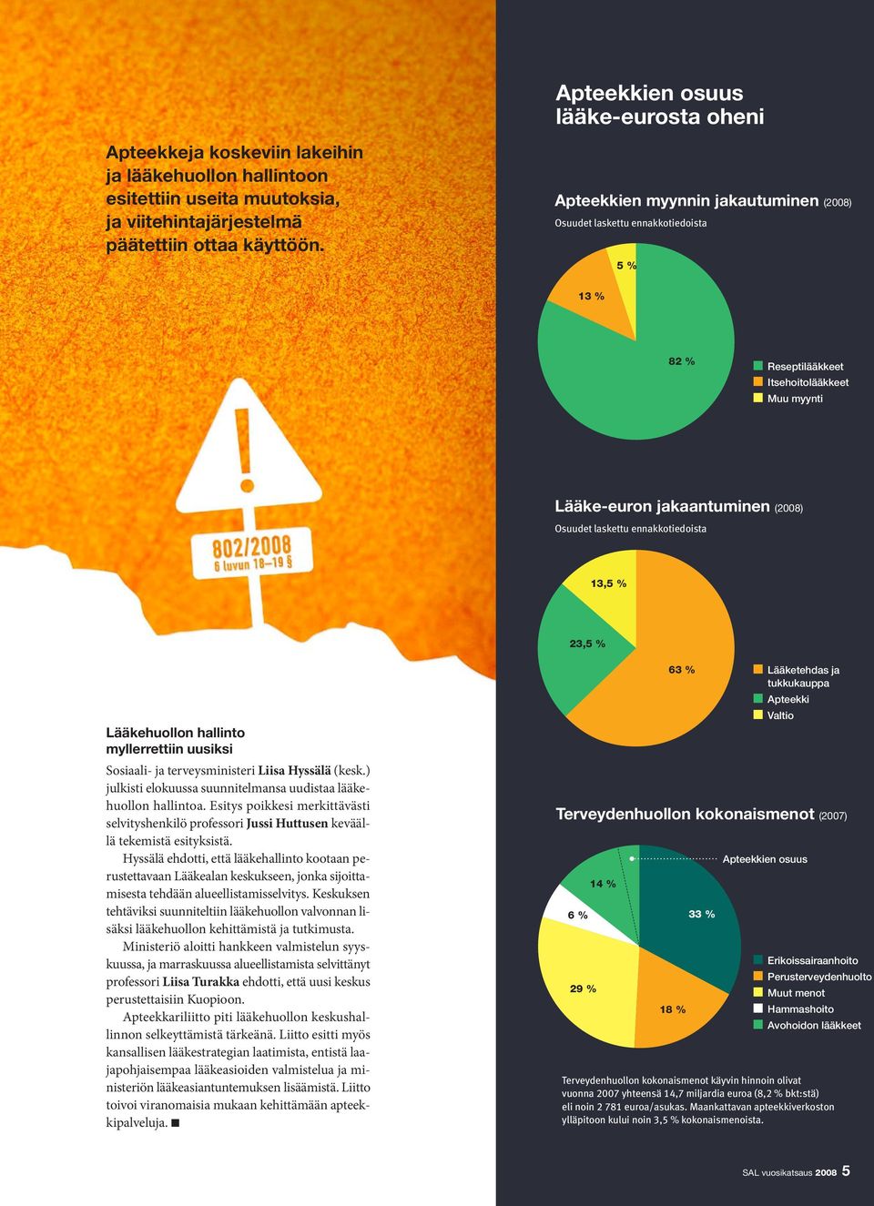 ennakkotiedoista 13,5 % 23,5 % Lääkehuollon hallinto myllerrettiin uusiksi Sosiaali- ja terveysministeri Liisa Hyssälä (kesk.) julkisti elokuussa suunnitelmansa uudistaa lääkehuollon hallintoa.