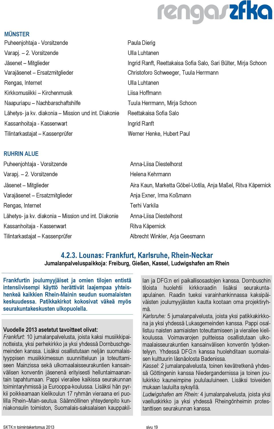 Tuula Herrmann, Mirja Schoon Reettakaisa Sofia Salo Ingrid Ranft Werner Henke, Hubert Paul RUHRIN ALUE Puheenjohtaja - Vorsitzende Varapj. 2. Vorsitzende Varajäsenet Ersatzmitglieder Lähetys- ja kv.