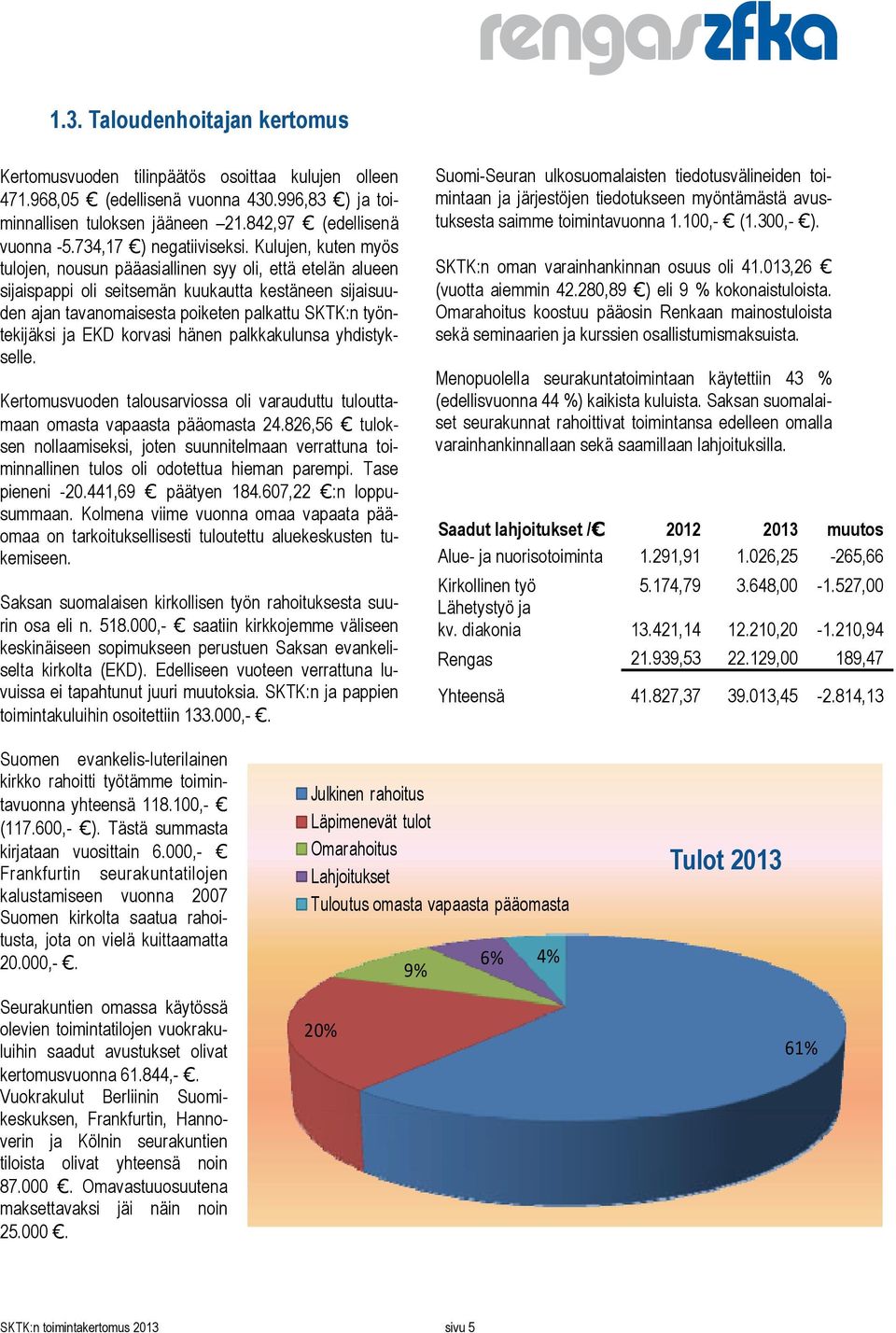 Kulujen, kuten myös tulojen, nousun pääasiallinen syy oli, että etelän alueen sijaispappi oli seitsemän kuukautta kestäneen sijaisuuden ajan tavanomaisesta poiketen palkattu SKTK:n työntekijäksi ja