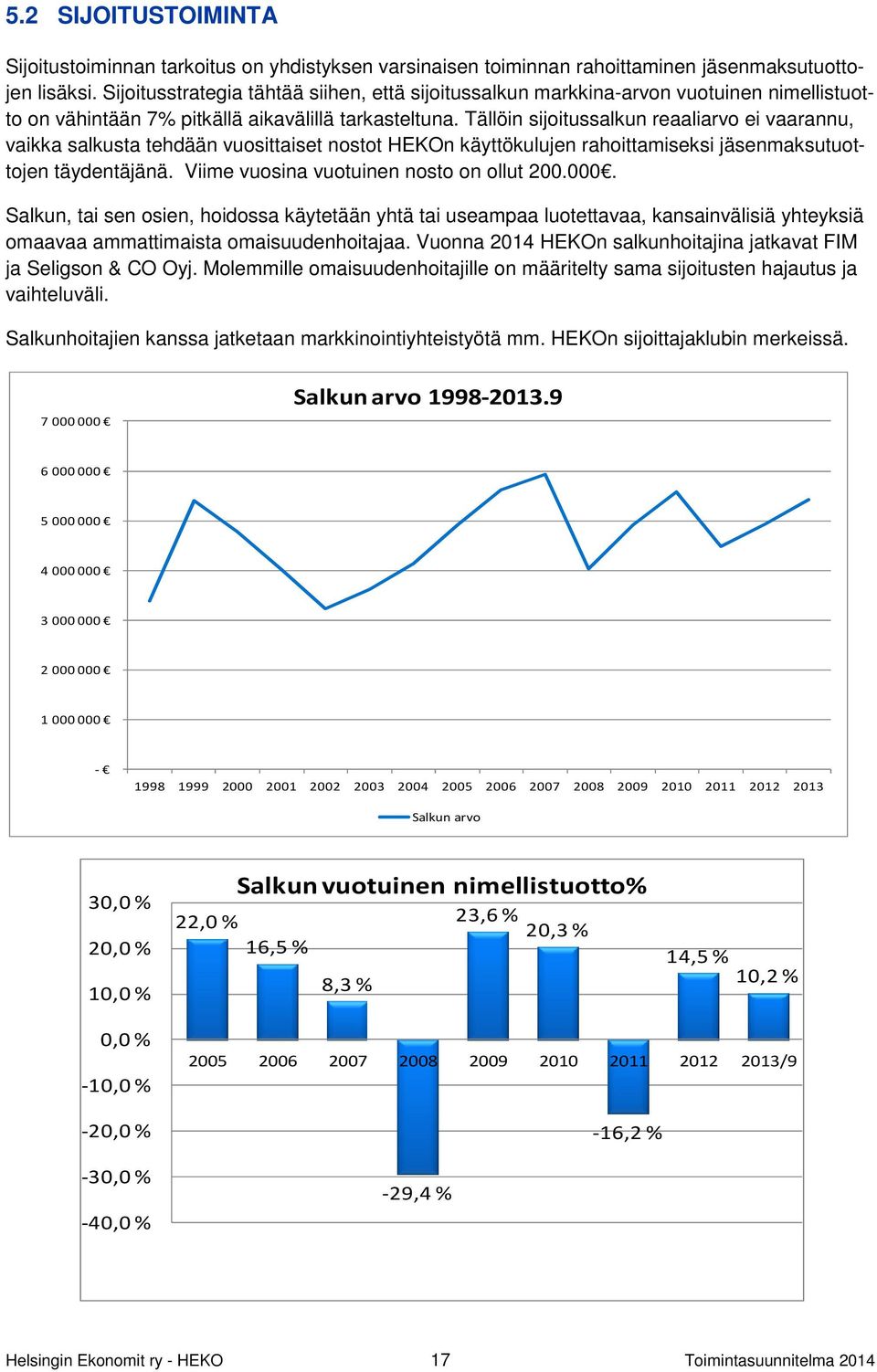 Tällöin sijoitussalkun reaaliarvo ei vaarannu, vaikka salkusta tehdään vuosittaiset nostot HEKOn käyttökulujen rahoittamiseksi jäsenmaksutuottojen täydentäjänä.