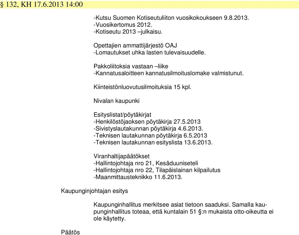 6.2013. -Teknisen lautakunnan pöytäkirja 6.5.2013 -Teknisen lautakunnan esityslista 13.6.2013. Viranhaltijapäätökset -Hallintojohtaja nro 21, Kesäduuniseteli -Hallintojohtaja nro 22, Tilapäislainan kilpailutus -Maanmittausteknikko 11.