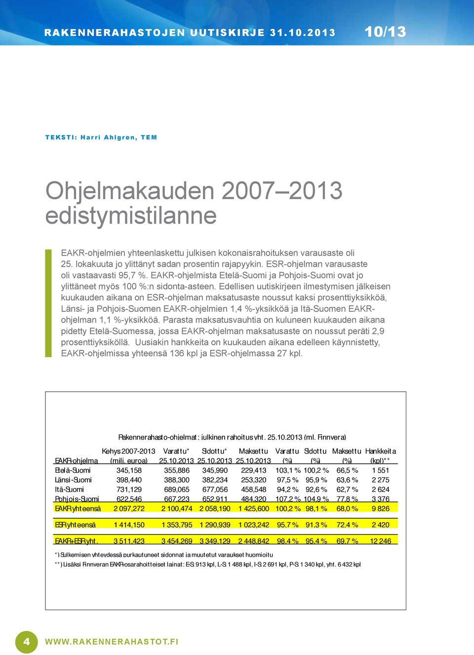 Edellisen uutiskirjeen ilmestymisen jälkeisen kuukauden aikana on ESR-ohjelman maksatusaste noussut kaksi prosenttiyksikköä, Länsi- ja Pohjois-Suomen EAKR-ohjelmien 1,4 %-yksikköä ja Itä-Suomen