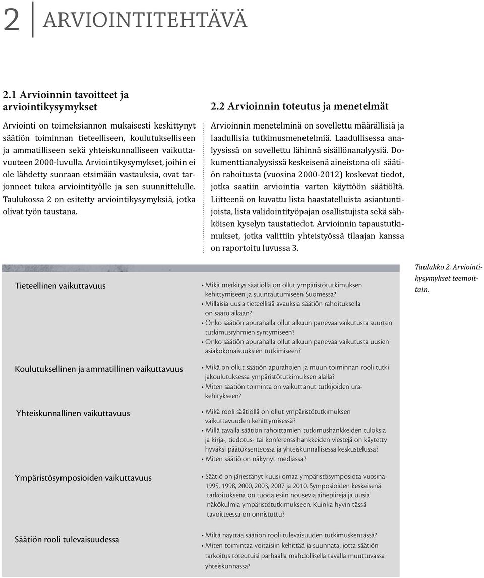 vaikuttavuuteen 2000-luvulla. Arviointikysymykset, joihin ei ole lähdetty suoraan etsimään vastauksia, ovat tarjonneet tukea arviointityölle ja sen suunnittelulle.