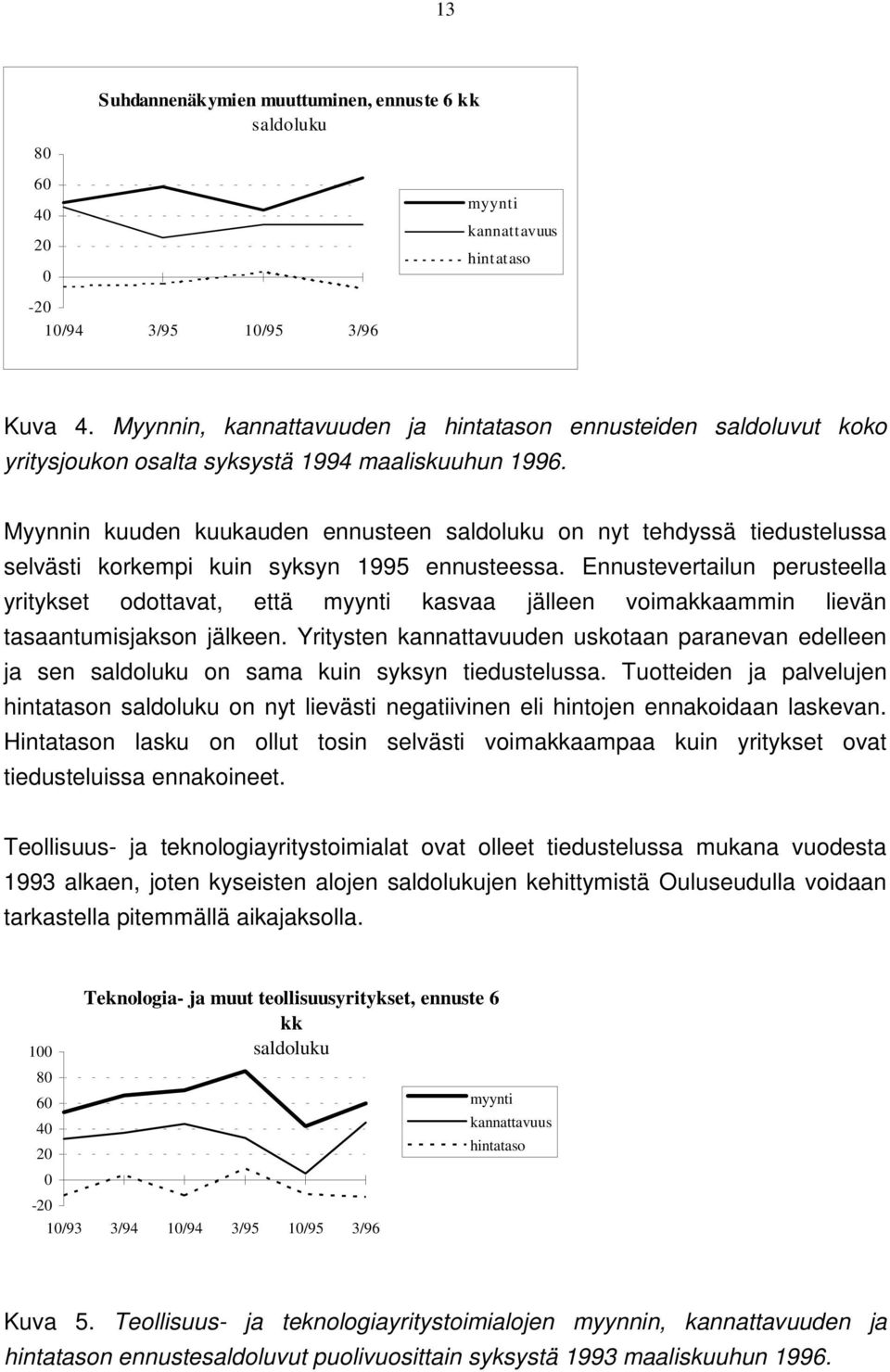 Myynnin kuuden kuukauden ennusteen on nyt tehdyssä tiedustelussa selvästi korkempi kuin syksyn 1995 ennusteessa.
